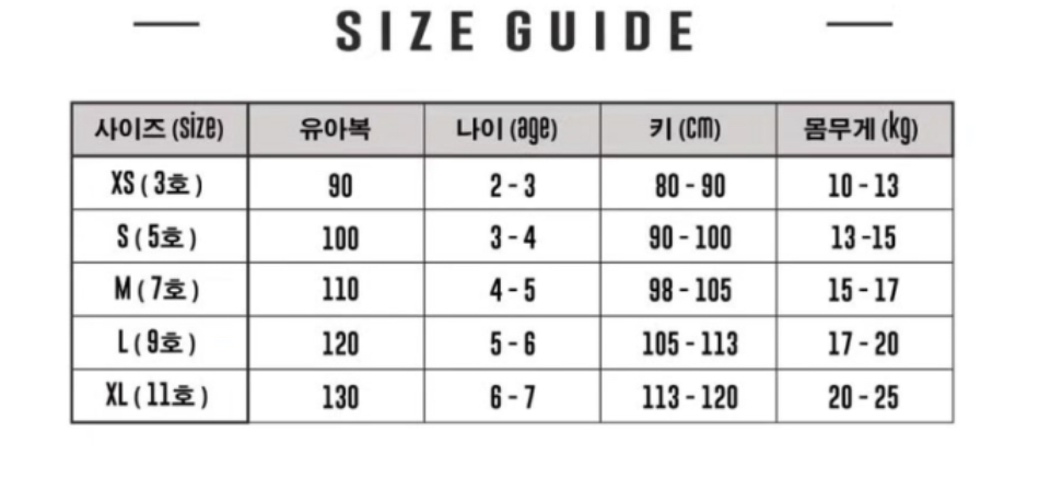 버터컵 사이즈