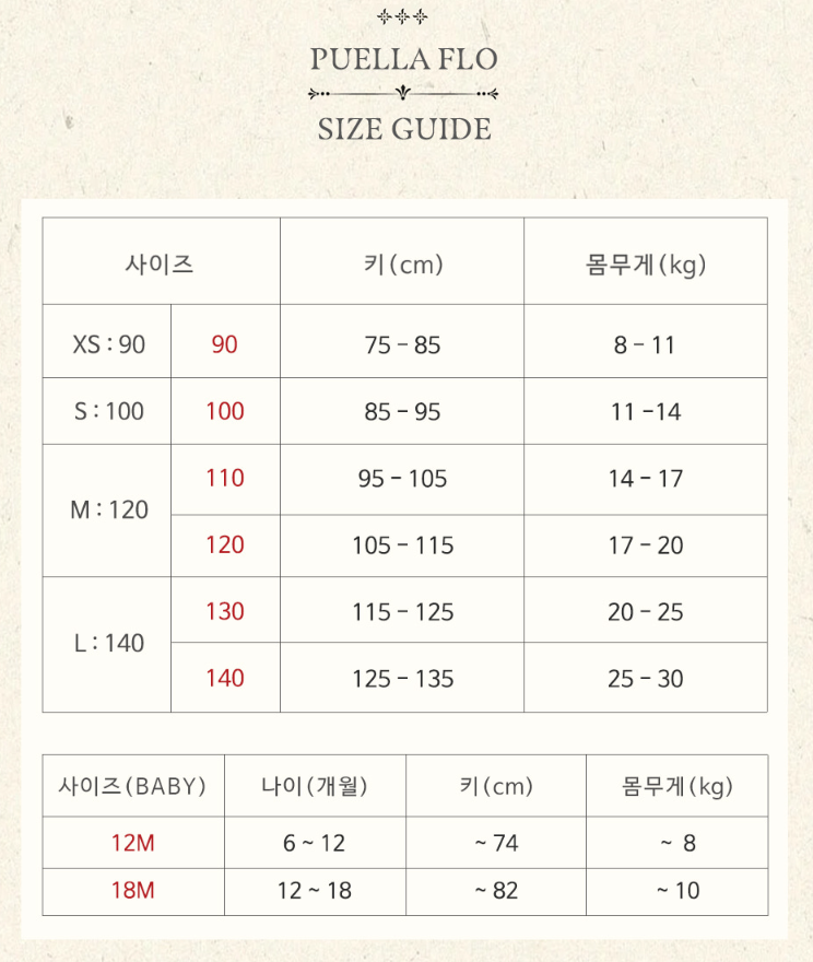 푸엘라플로 사이즈
