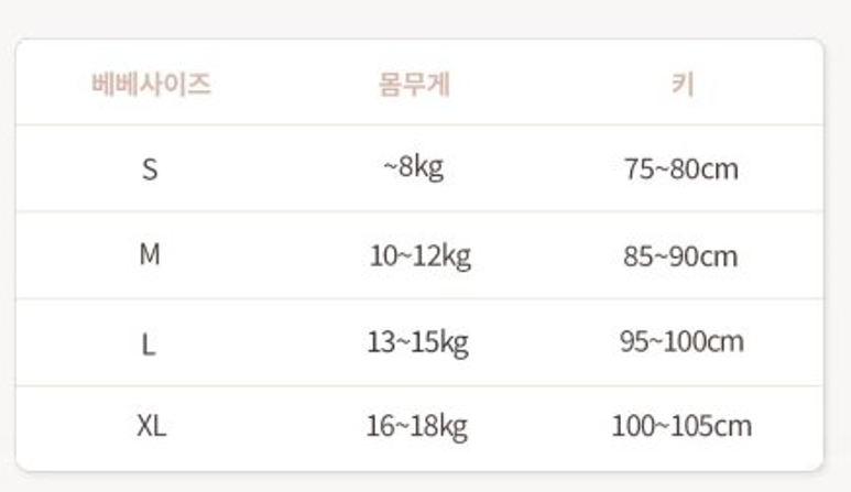 오렌_베베 사이즈