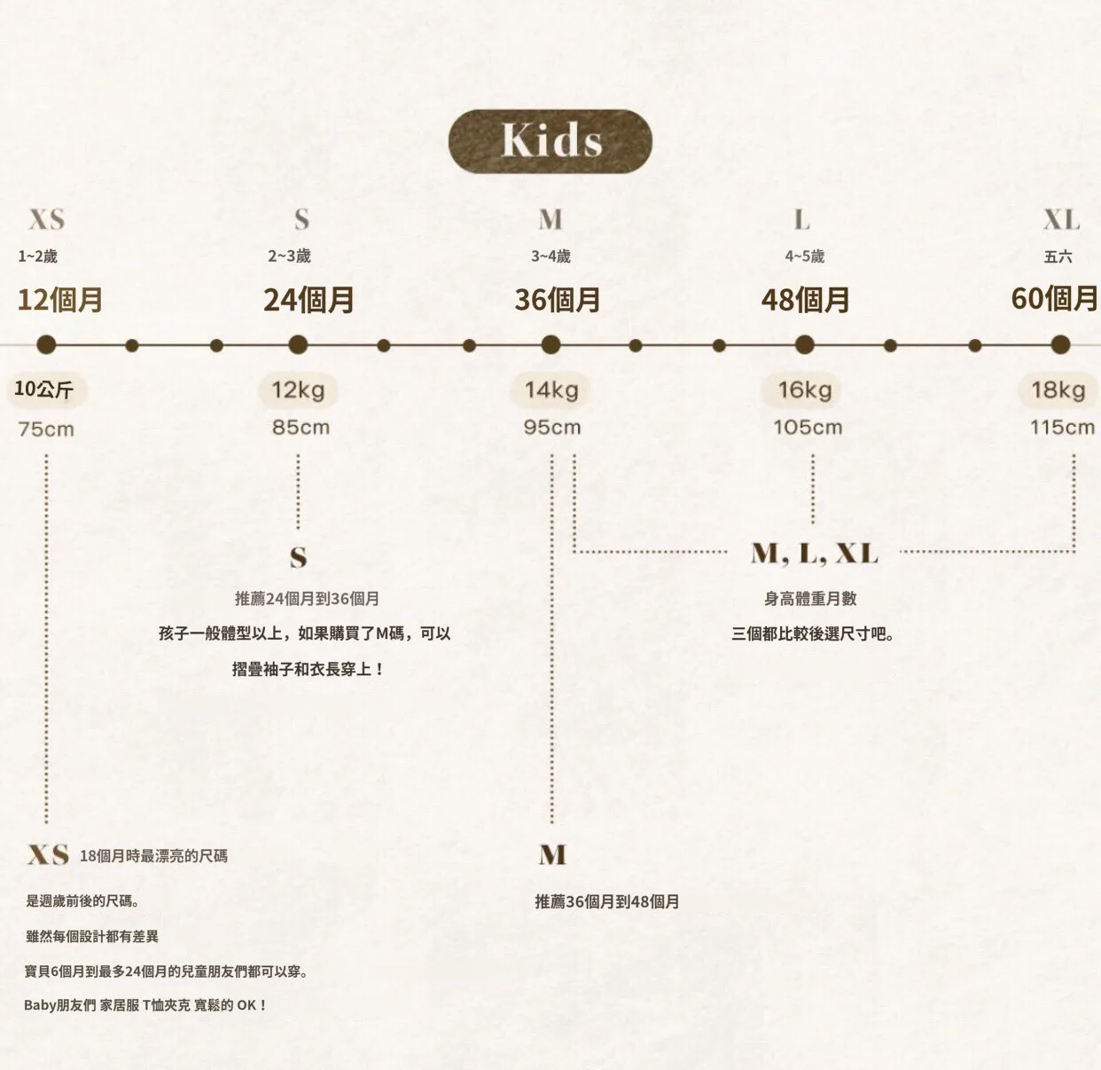 키즈 사이즈표 (2)