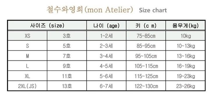 철수와영희 사이즈표2
