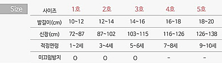 어썸 양말 사이즈