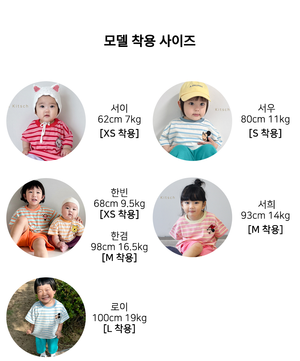 모델스펙