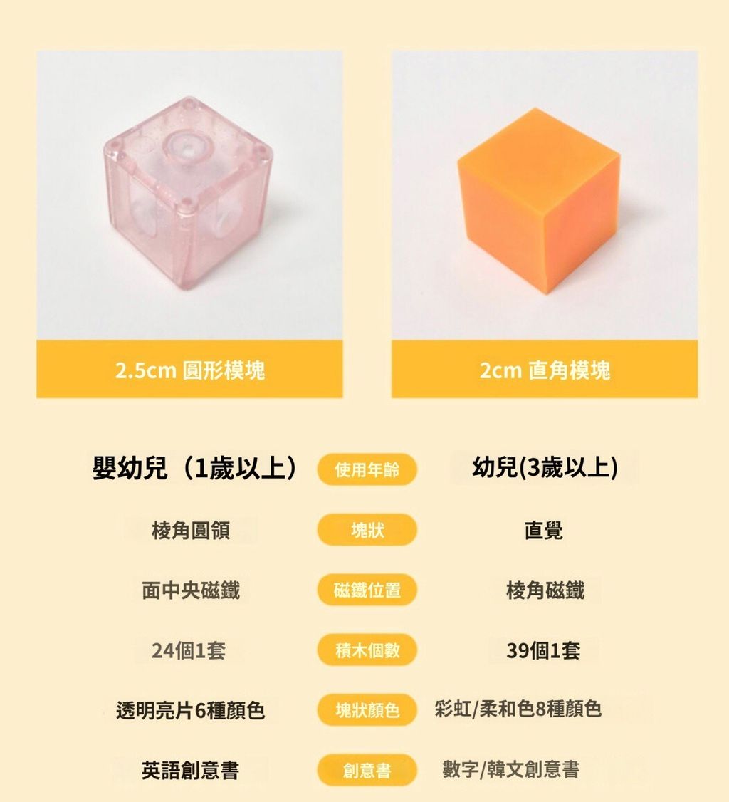 image_FC5AEC6F-3B90-44D7-AC20-09F1A1DC5E6F_1770982815