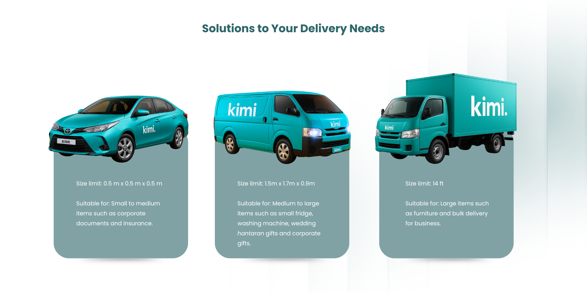  | Kimi Brunei