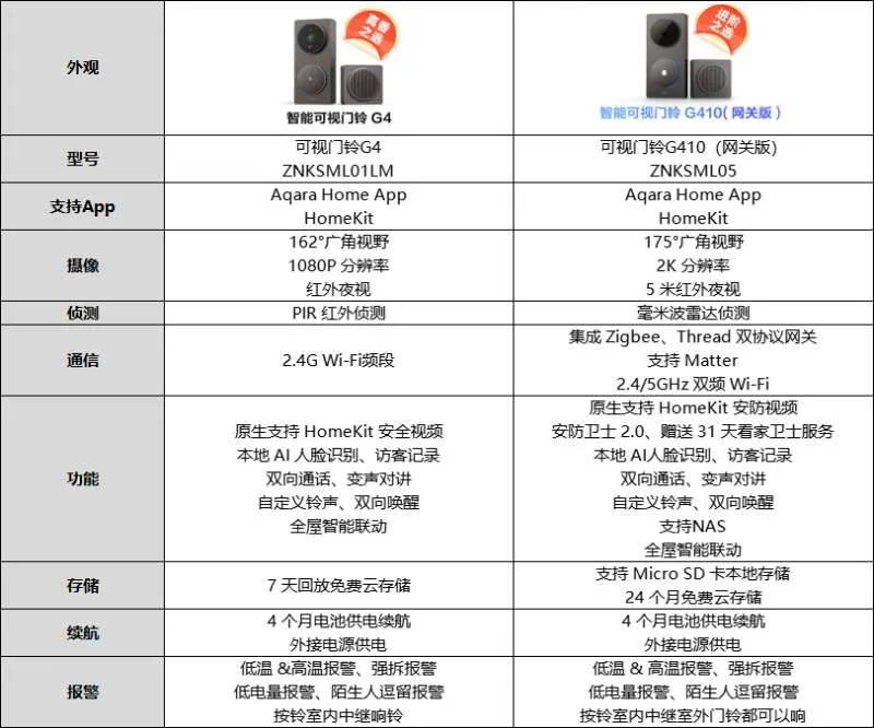 90c603a5b13b64aa552c4992f0b378aa