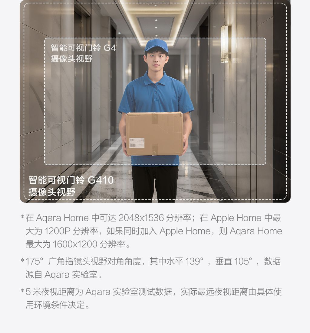 G410产品站-上_04_1752027819075