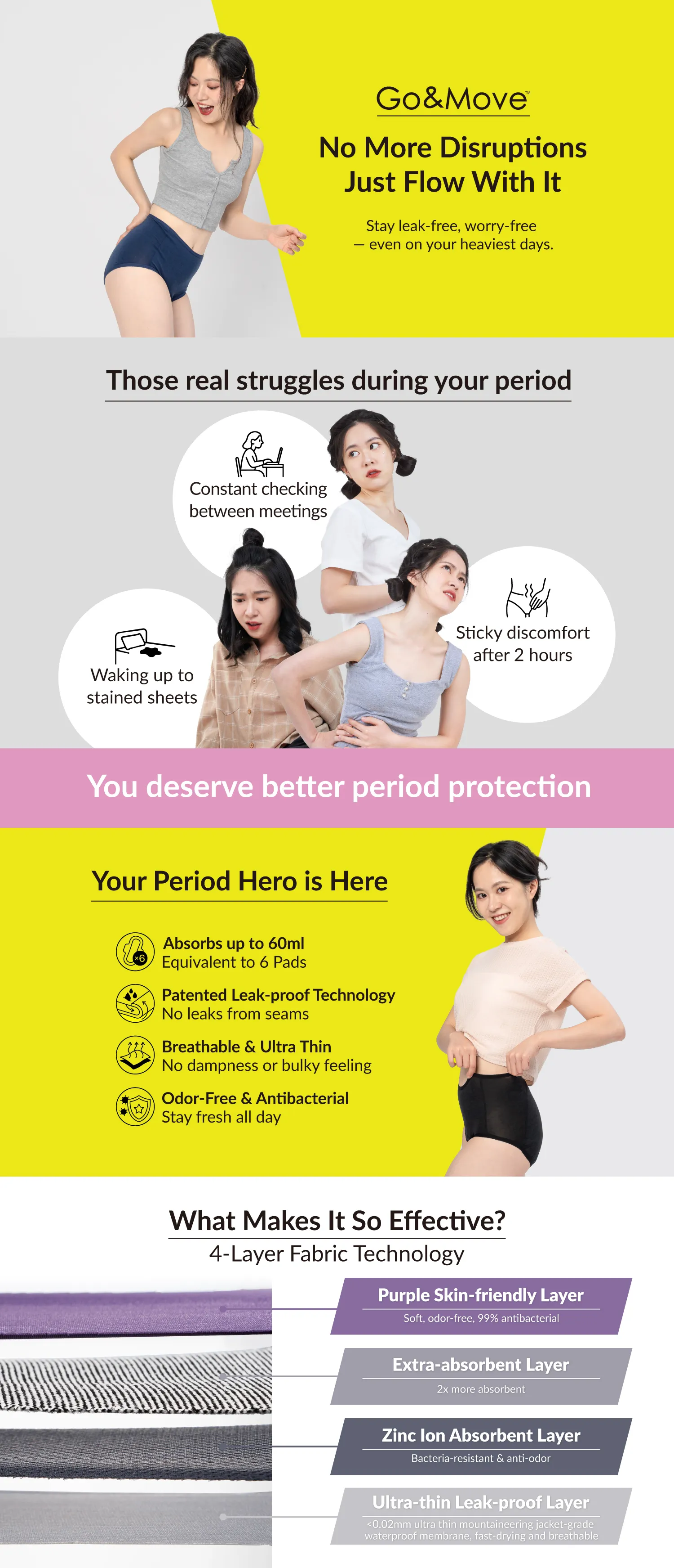 high waist rayon period underwear, daywear, heavy flow, introduction 01