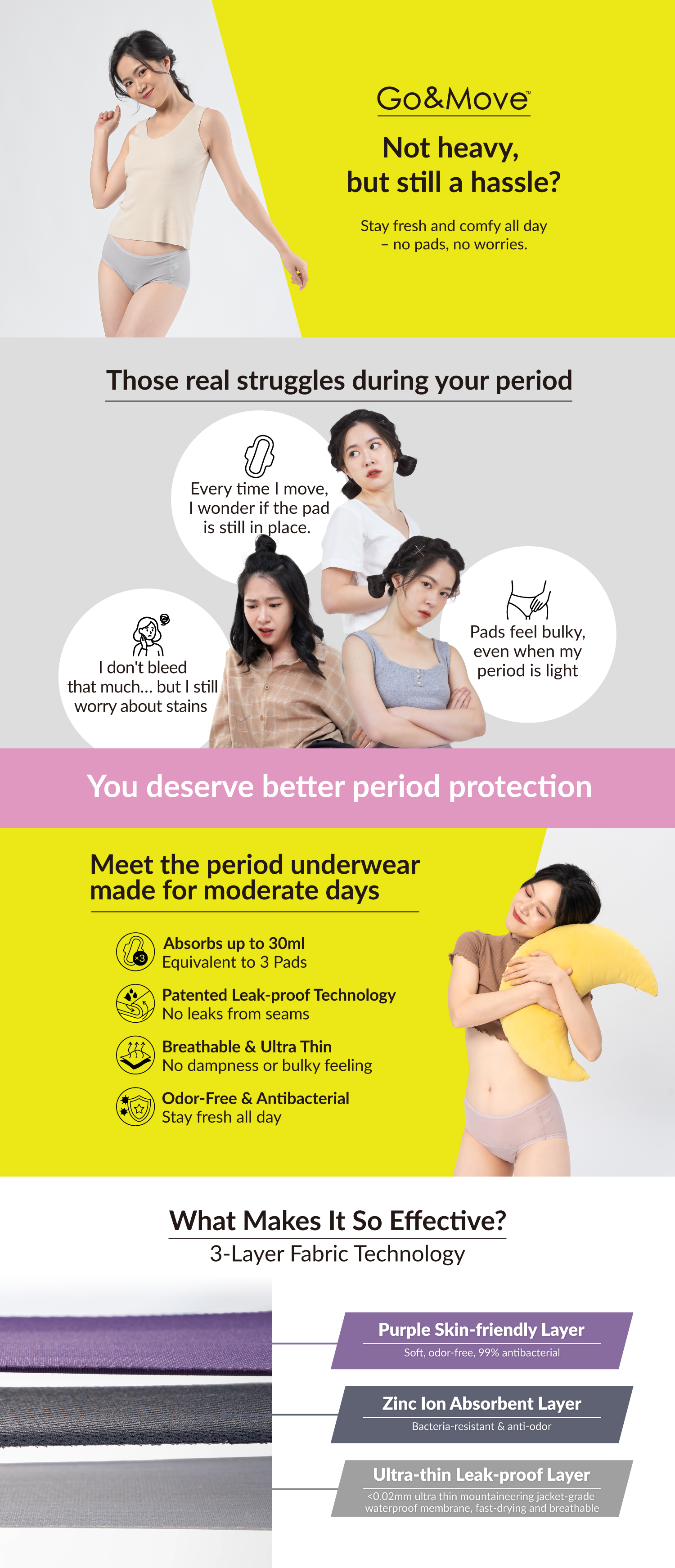 mid waist rayon period underwear, daywear introduction