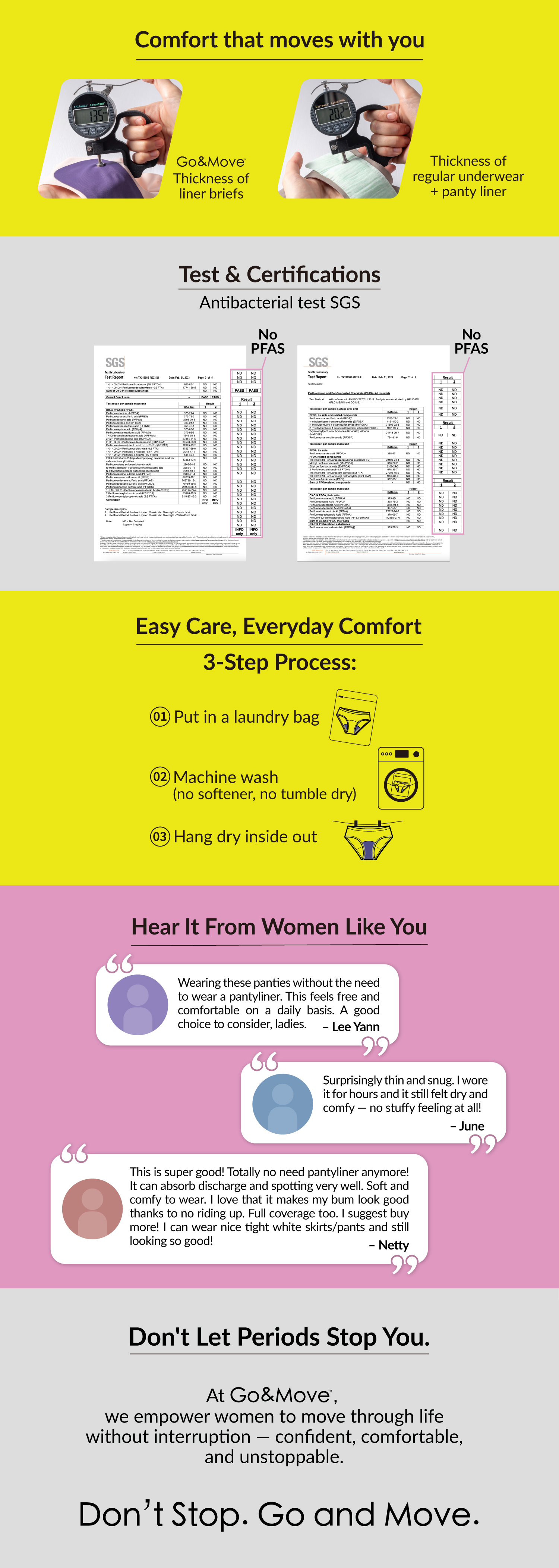 liner brief test and care instruction