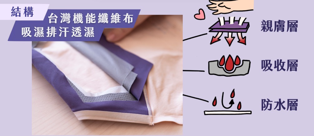 Go n Move Panty Liner