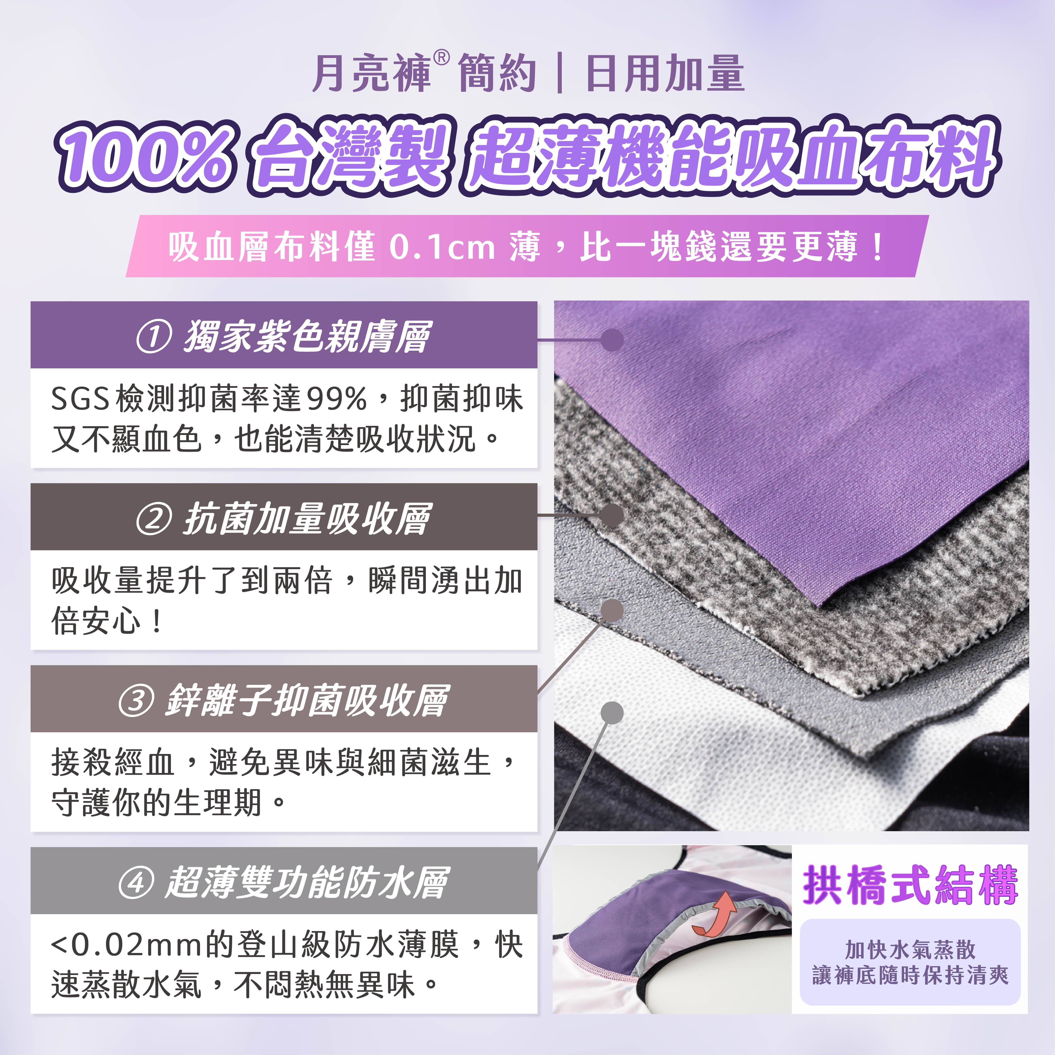 商品頁-簡約|日用加量 中腰_黛青藍-08