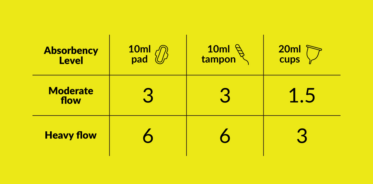 250710日用加量landing page優化_09