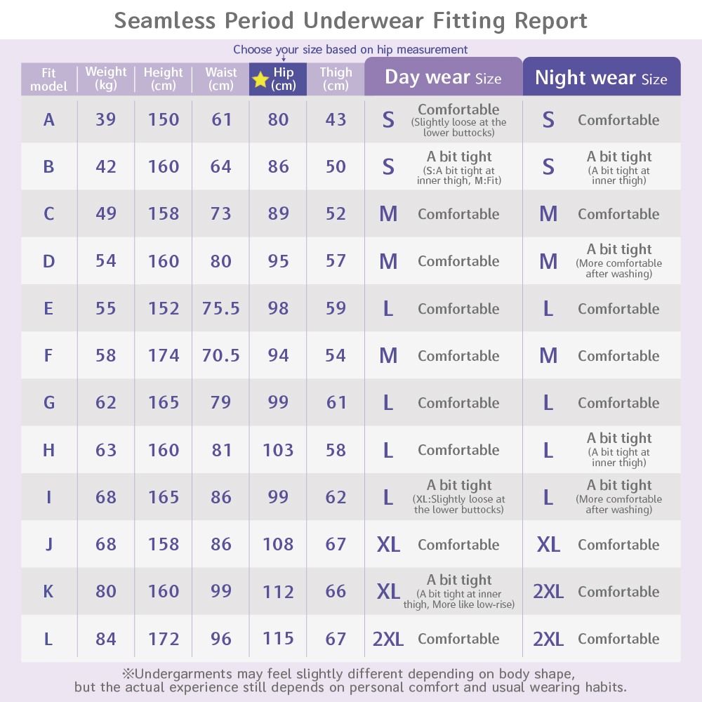 251209經典款試穿報告