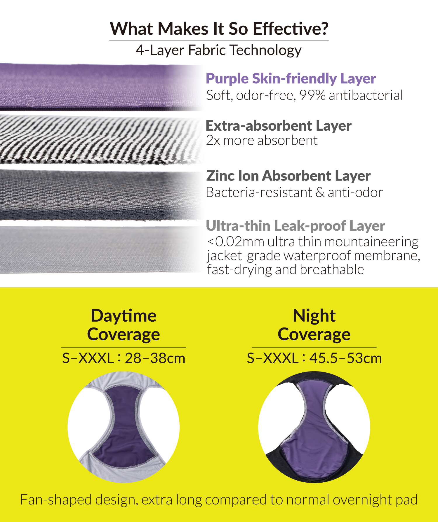 260327棉感夜用加量高腰_02