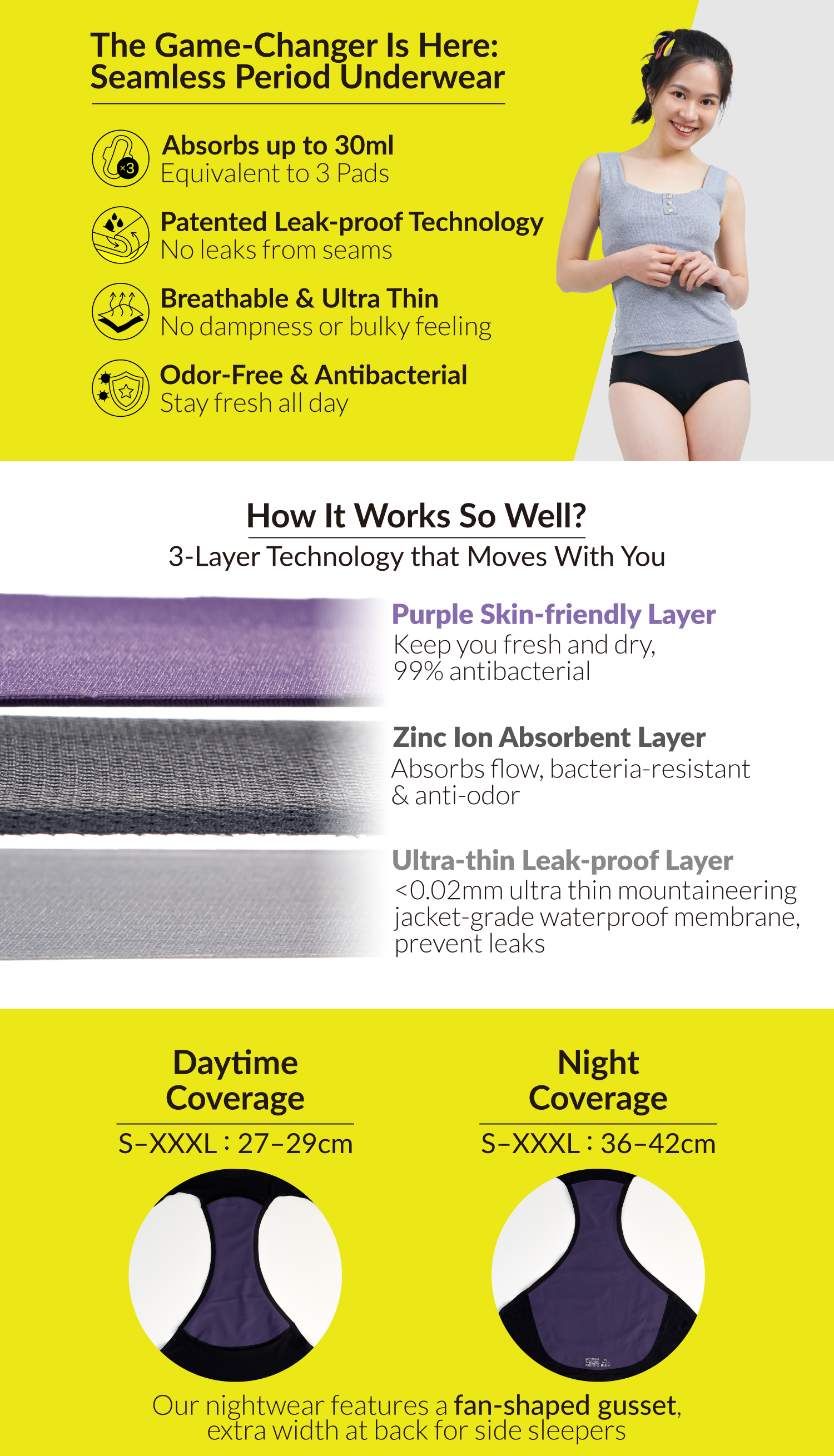 260327無痕夜用_02