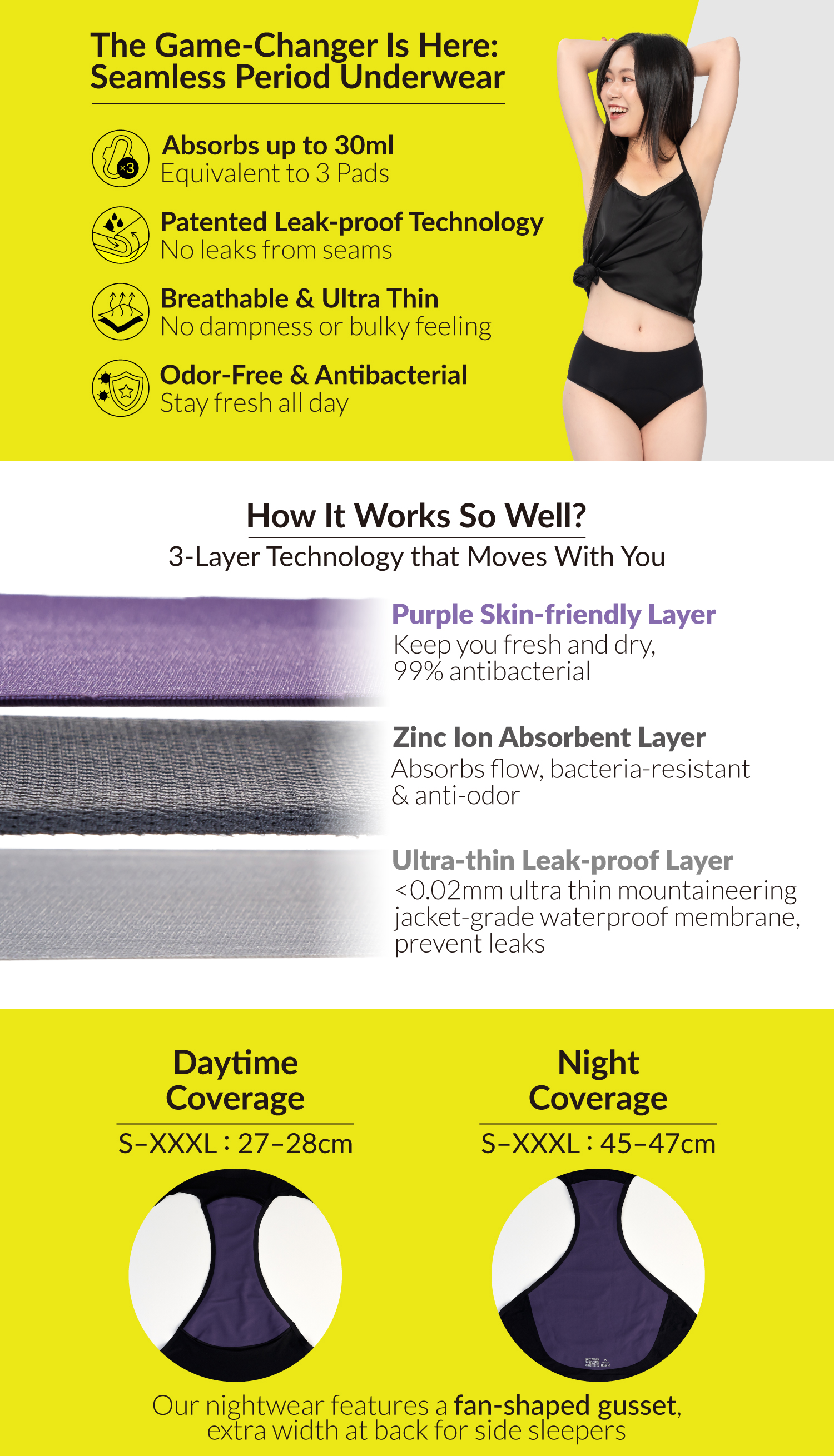 260327無痕夜用高腰_02