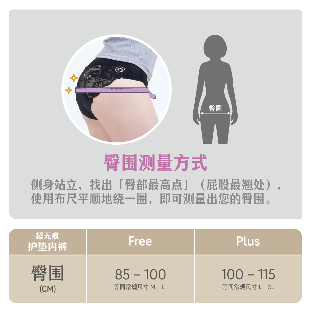 護墊内褲_landing page(中文)_10