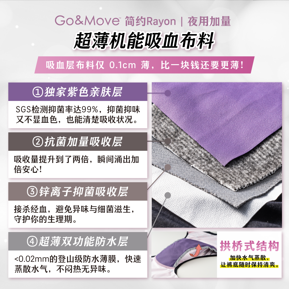 Rayon棉感夜用加量_landing page（中文）_06