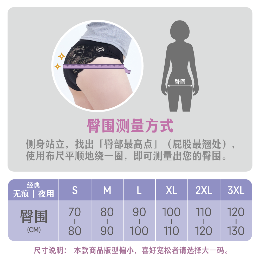 無痕夜用_landing page（中文）_06