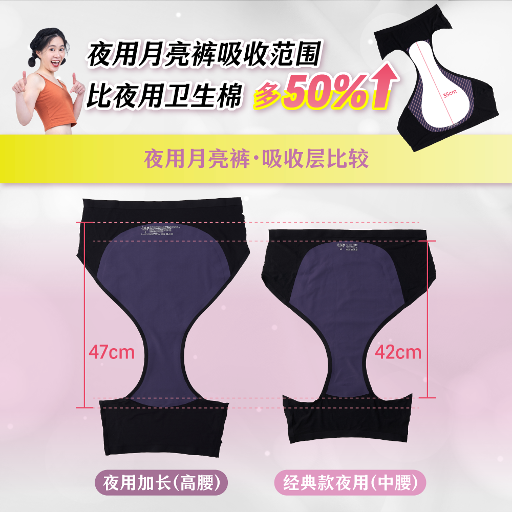 無痕夜用_landing page（中文）_07
