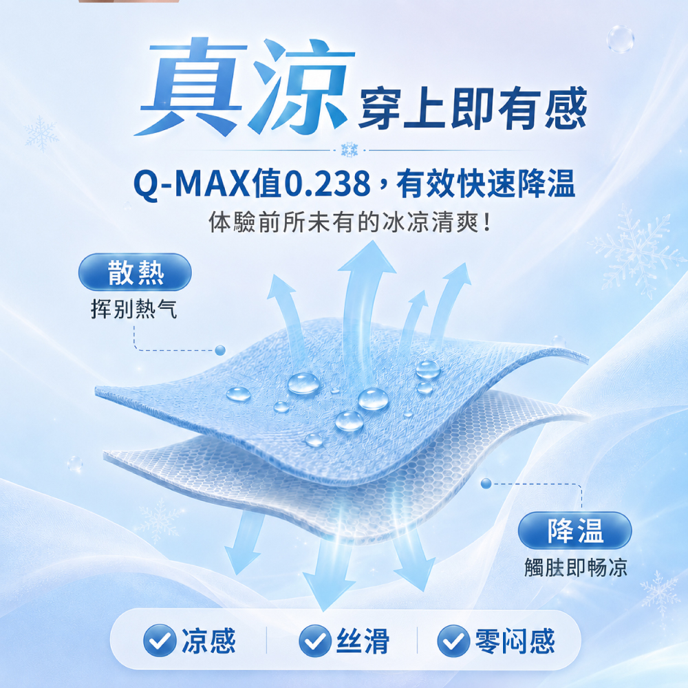 涼感|加長型中腰護墊內褲_海外商品頁_4