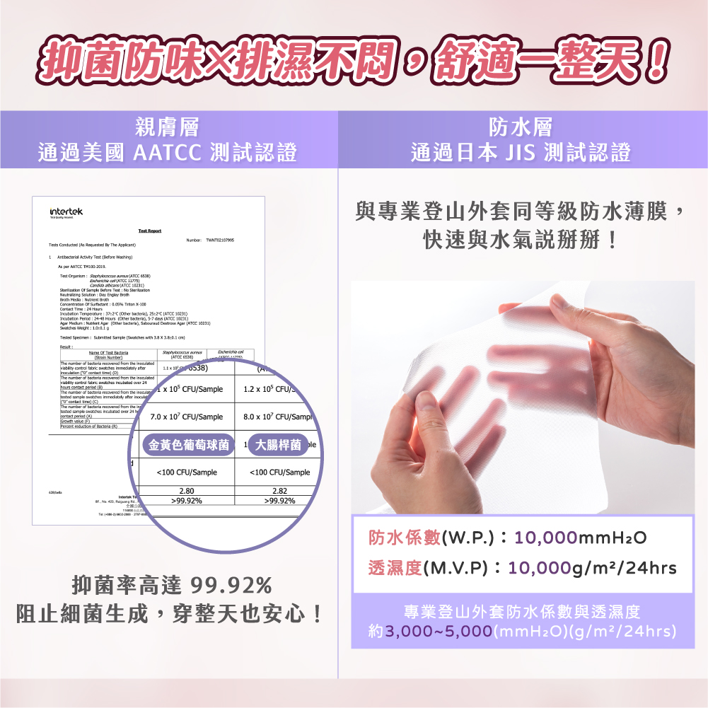 涼感|加長型中腰護墊內褲_海外商品頁_11