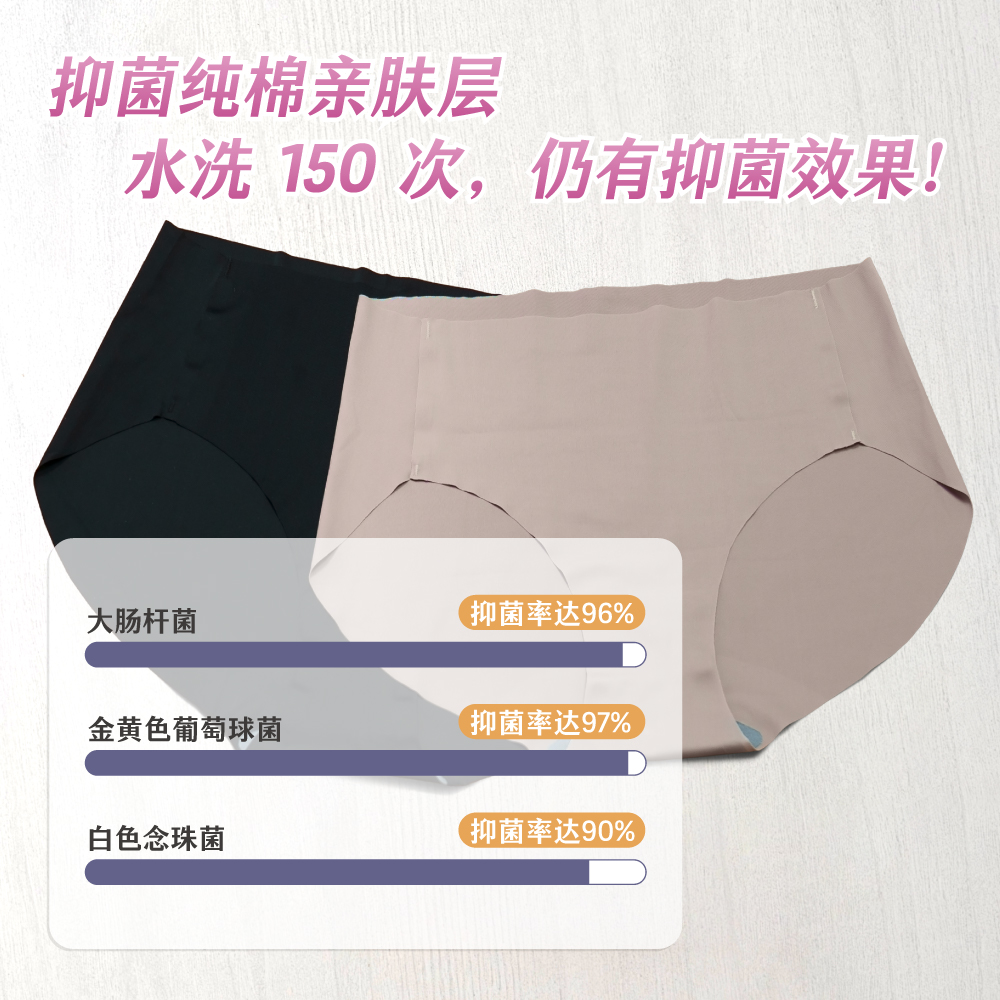 超無痕抑菌內褲_簡體中文商品頁_2