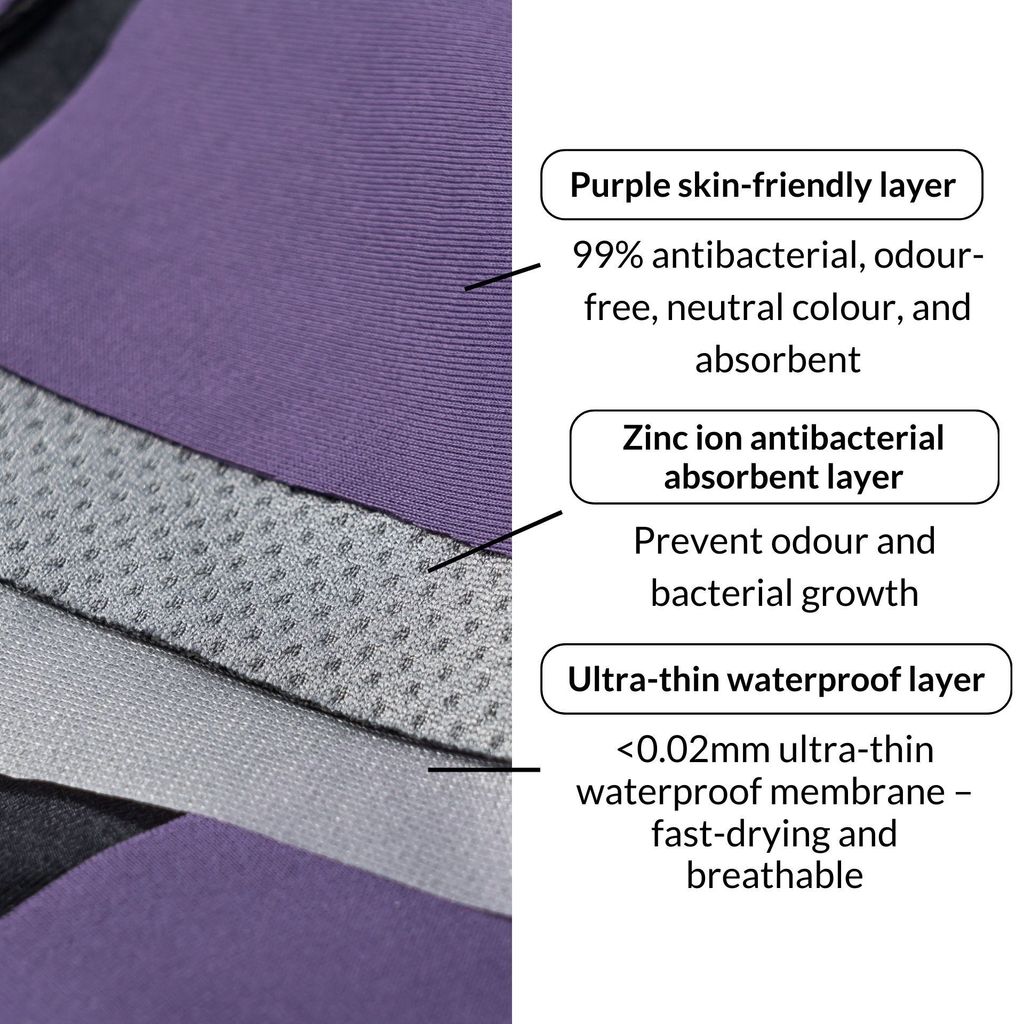 3 layer gusset design of seamless period underwear, night