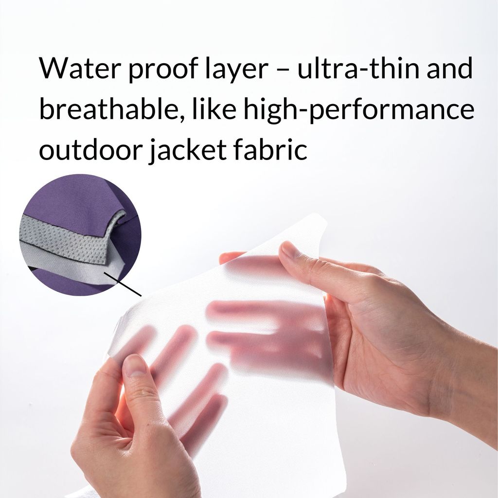 high waist seamless period underwear, daywear, water proof layer