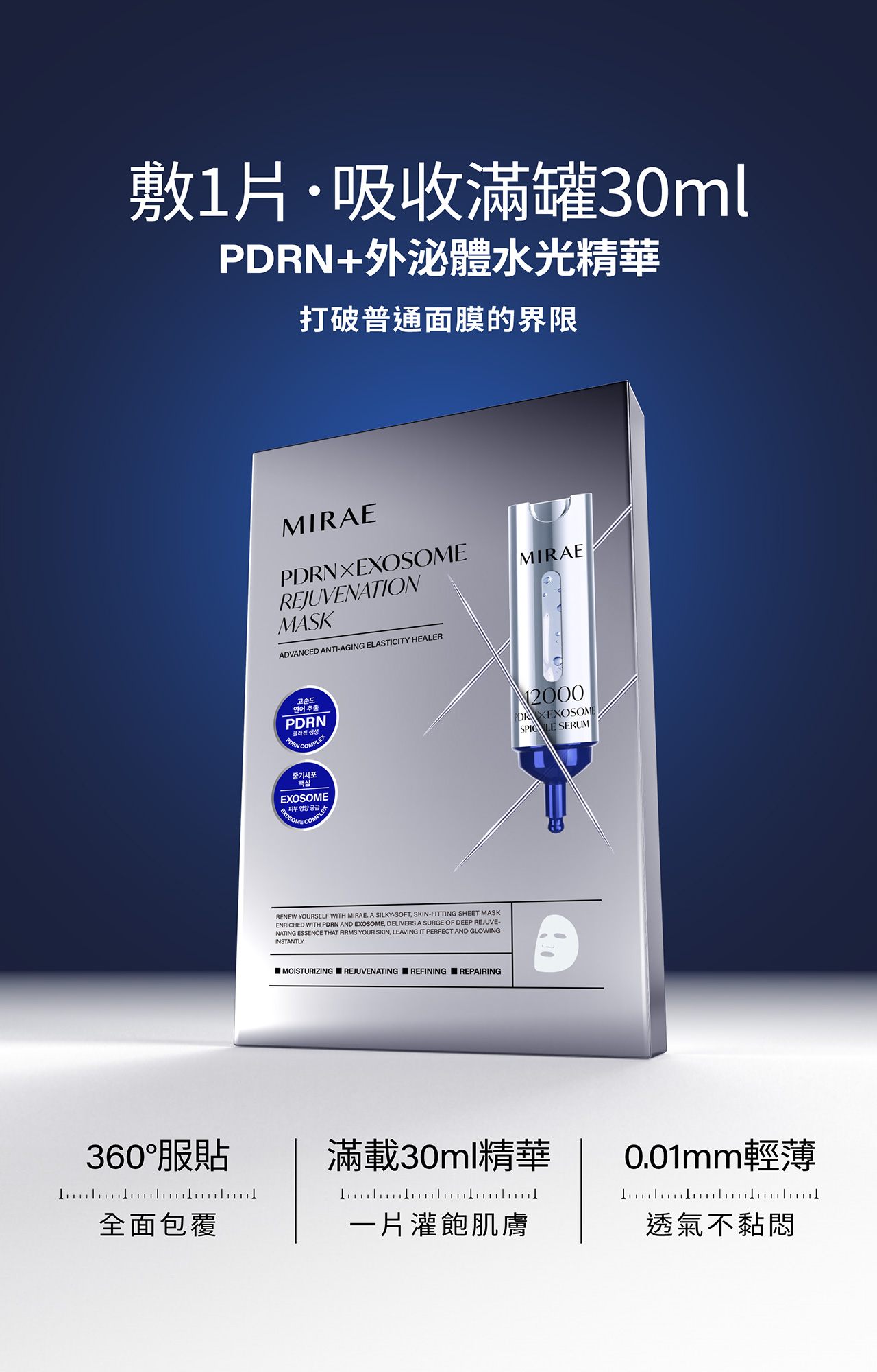 【未來美】專業院線PDRN外泌體新生面膜(3片盒) 買1送1-2