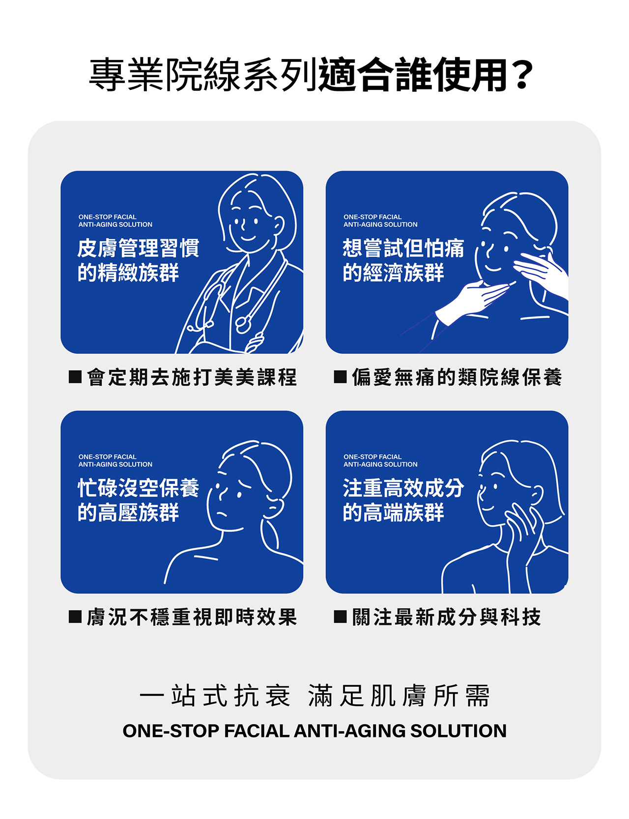 【未來美】專業院線PDRN外泌體新生面膜(3片盒) 買1送1-6