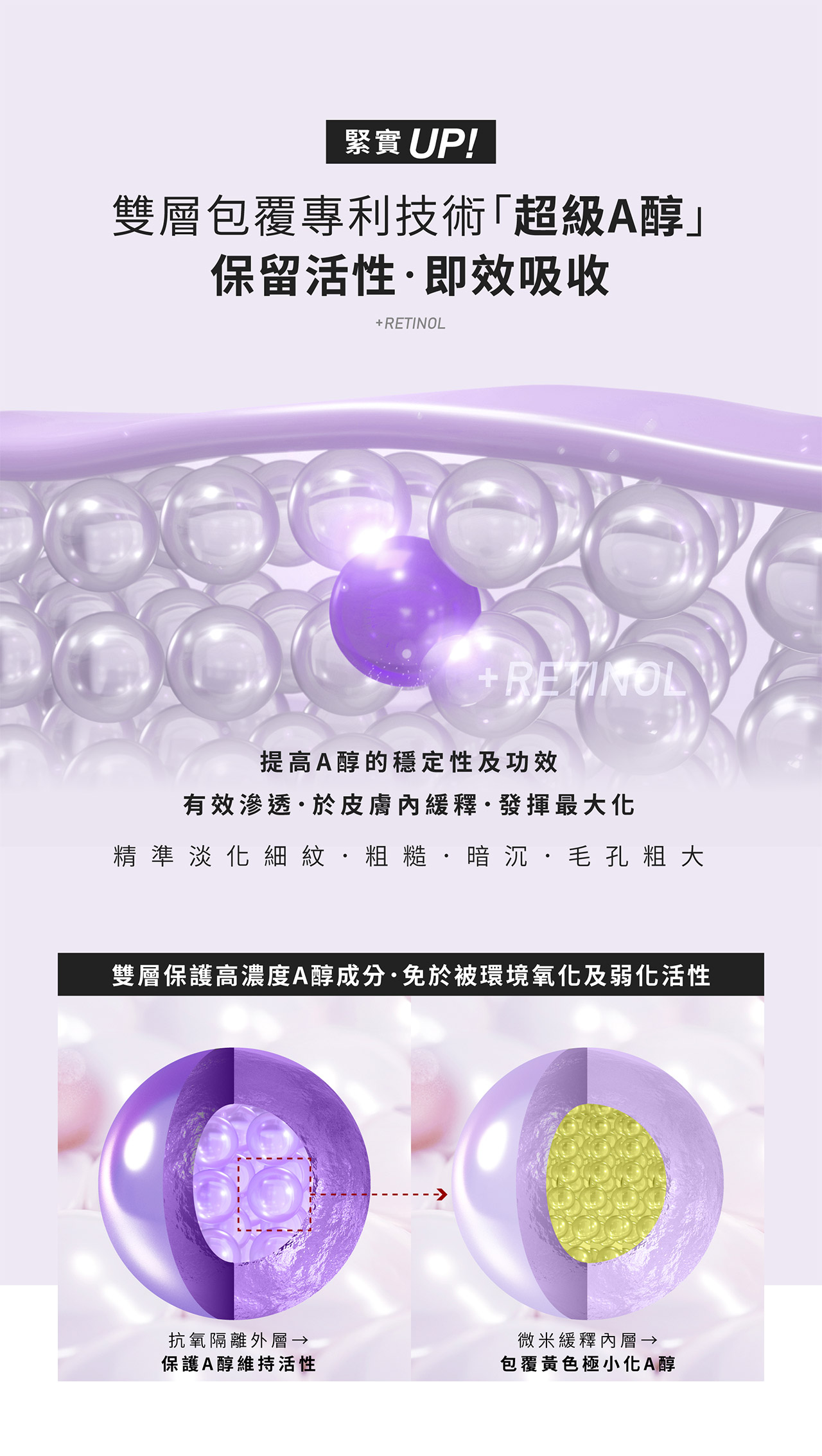 retinol_al_12