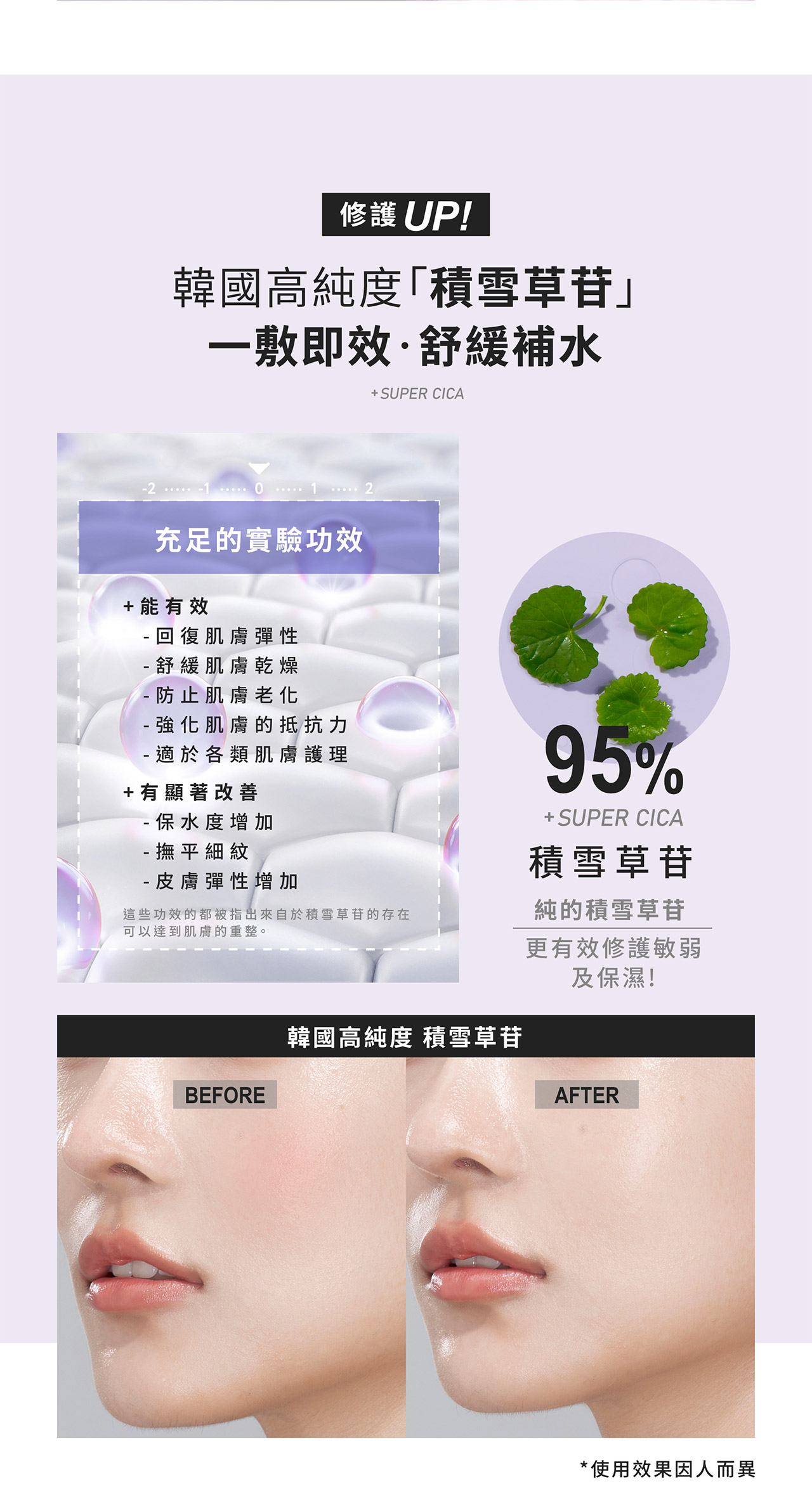retinol_al_15
