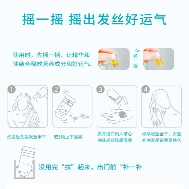 使用方法