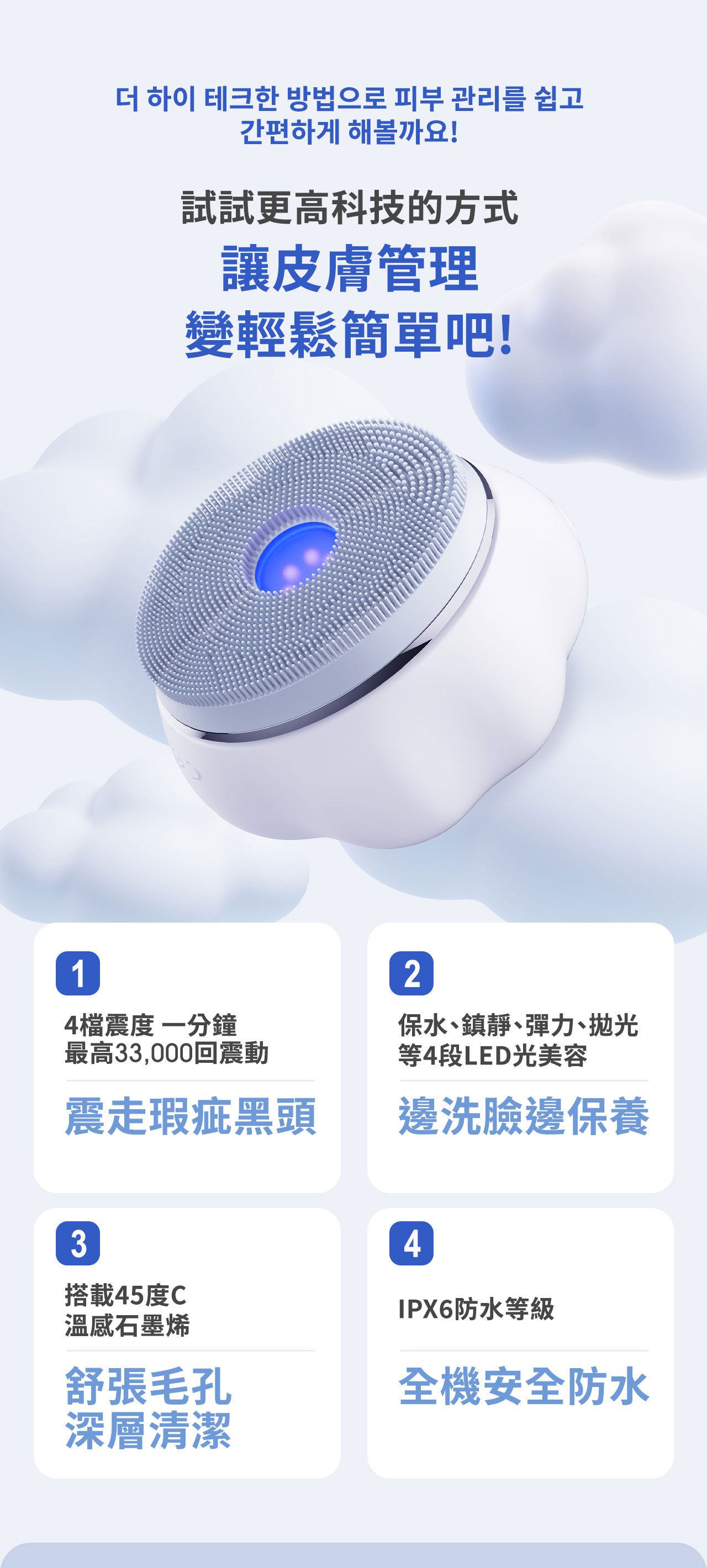 第四代旗艦之王【未來美】白金級雲朵洗臉機-05
