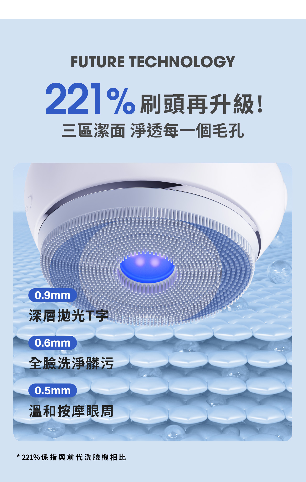 第四代旗艦之王【未來美】白金級雲朵洗臉機-07
