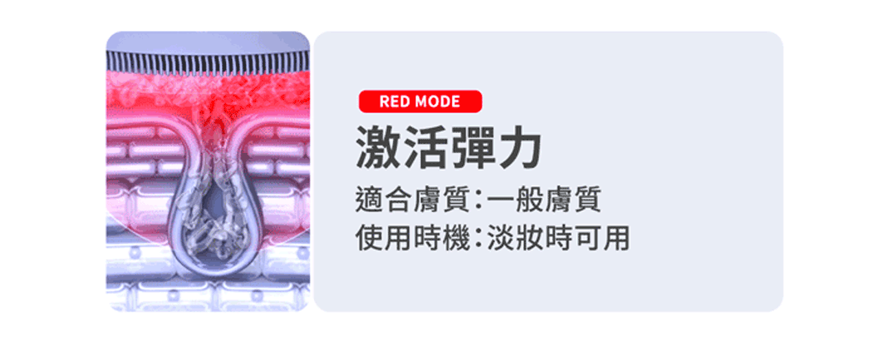 第四代旗艦之王【未來美】白金級雲朵洗臉機-2