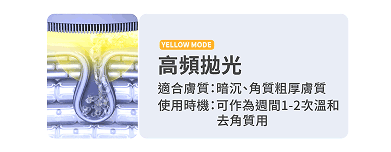 第四代旗艦之王【未來美】白金級雲朵洗臉機-4