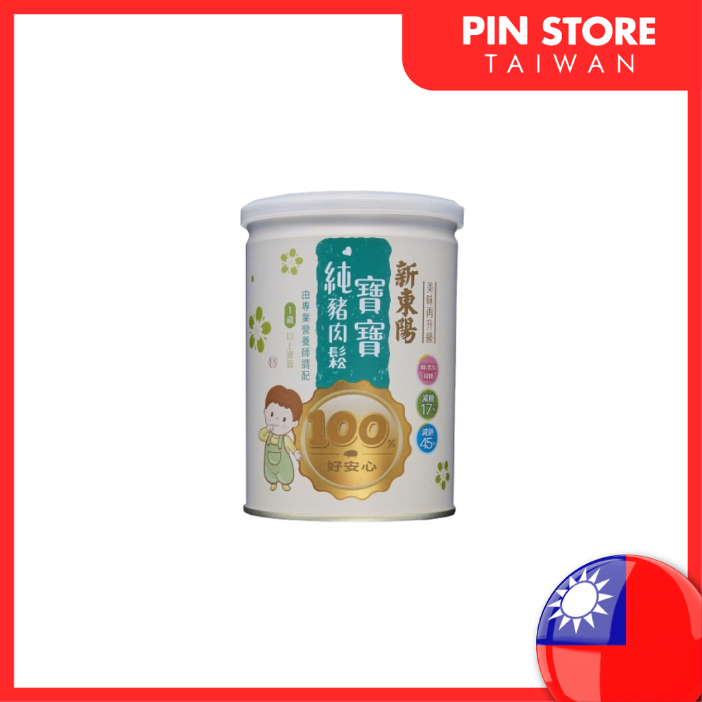 Food & Beverages (2)