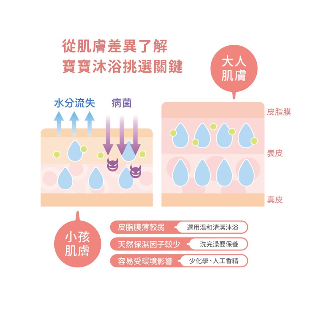 LOME西洋梨泡泡露-網頁_1000-3