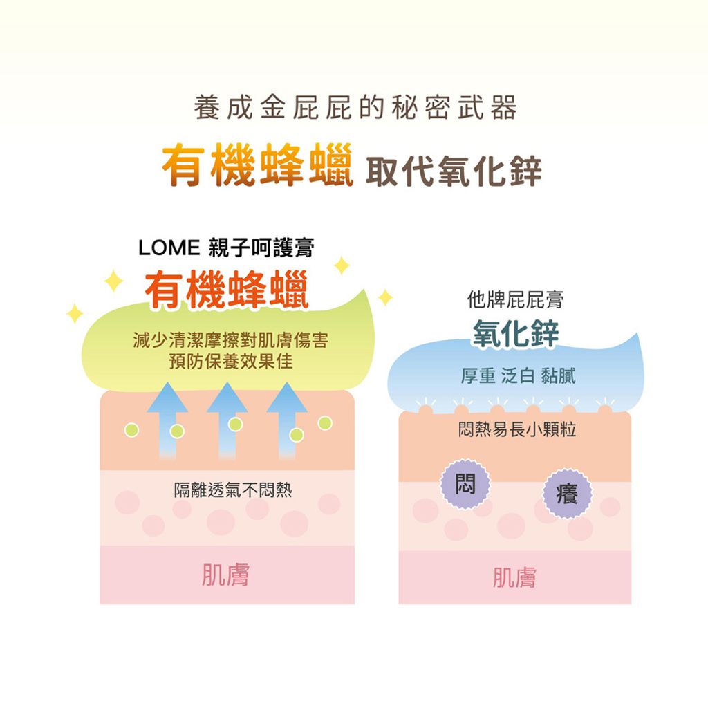 LOME親子呵護膏金盞花-網頁_1000-4