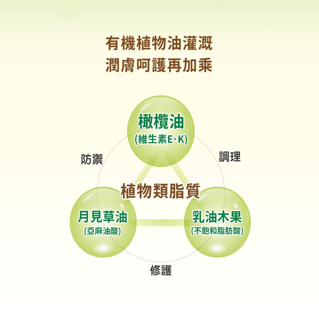 LOME親子呵護膏沒藥-網頁_1000-4