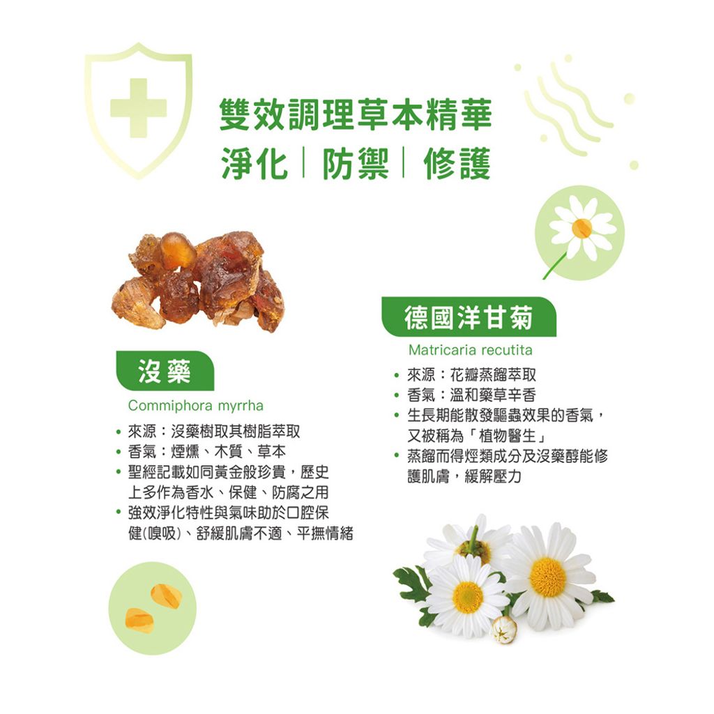 LOME親子呵護膏沒藥-網頁_1000-3