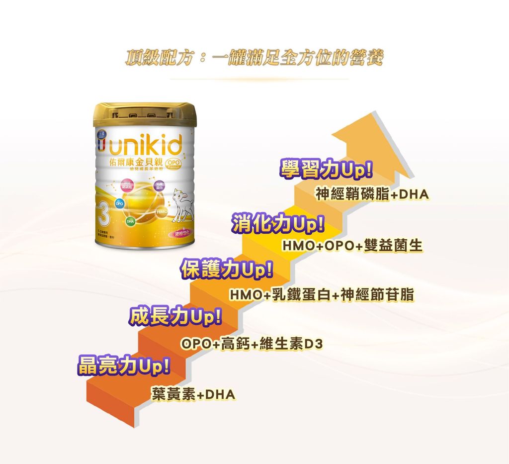 金貝親羊奶介紹