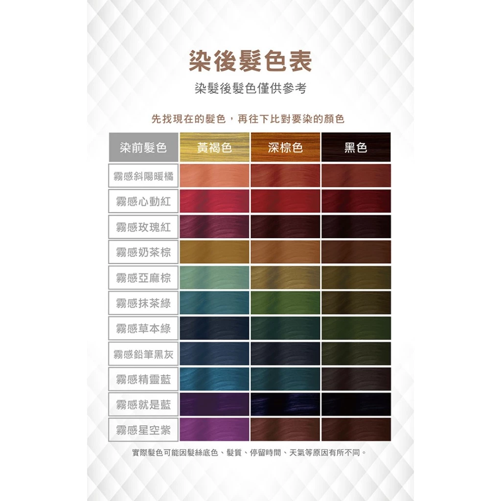 my-11134207-7r98y-lpmf0whbh57eb9