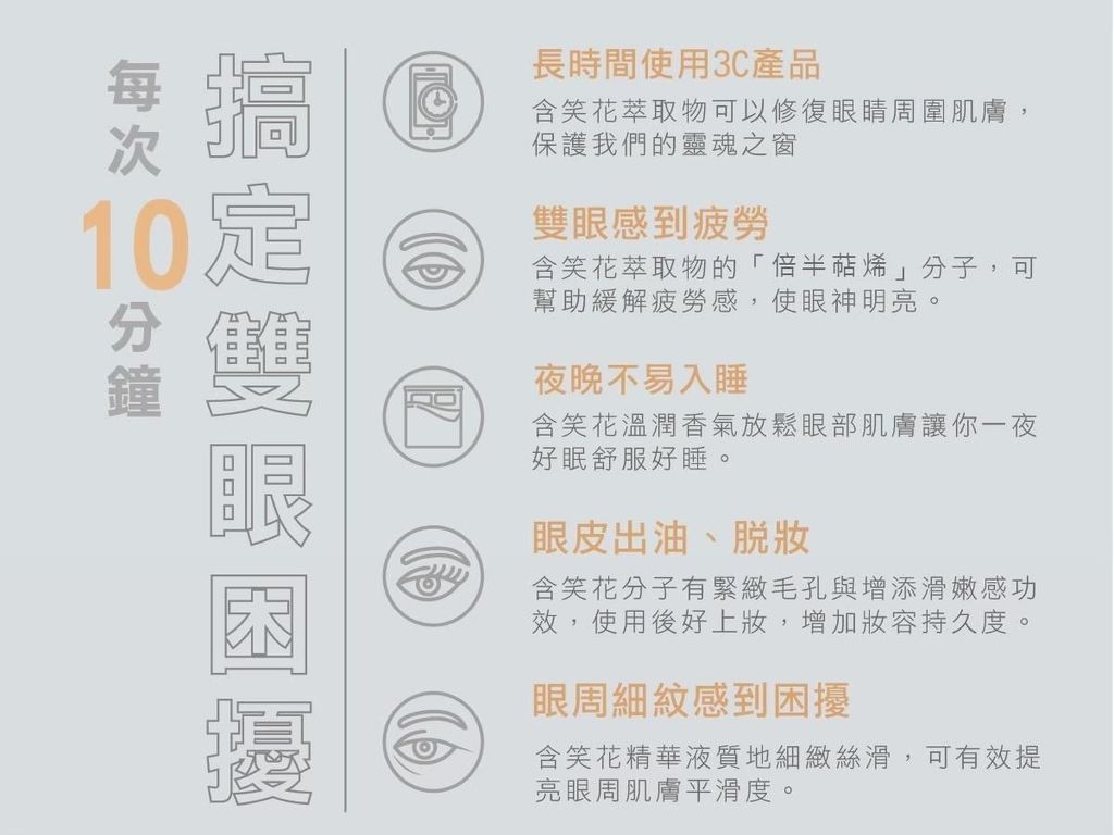 眼膜介紹2