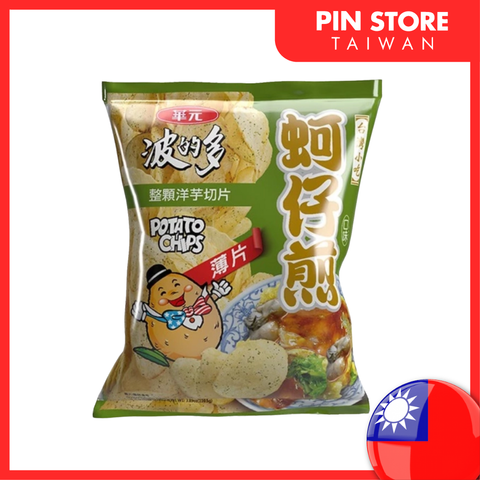 Food & Beverages (1)