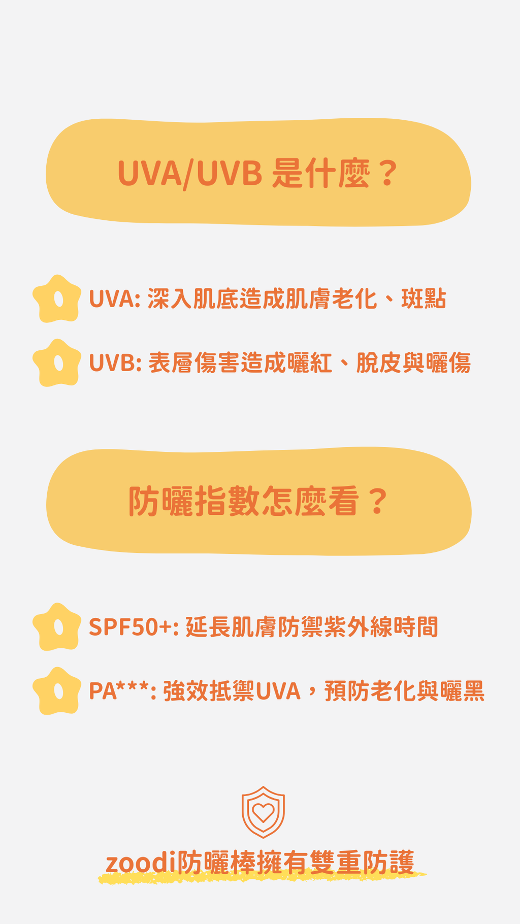 Copy of story04小知識