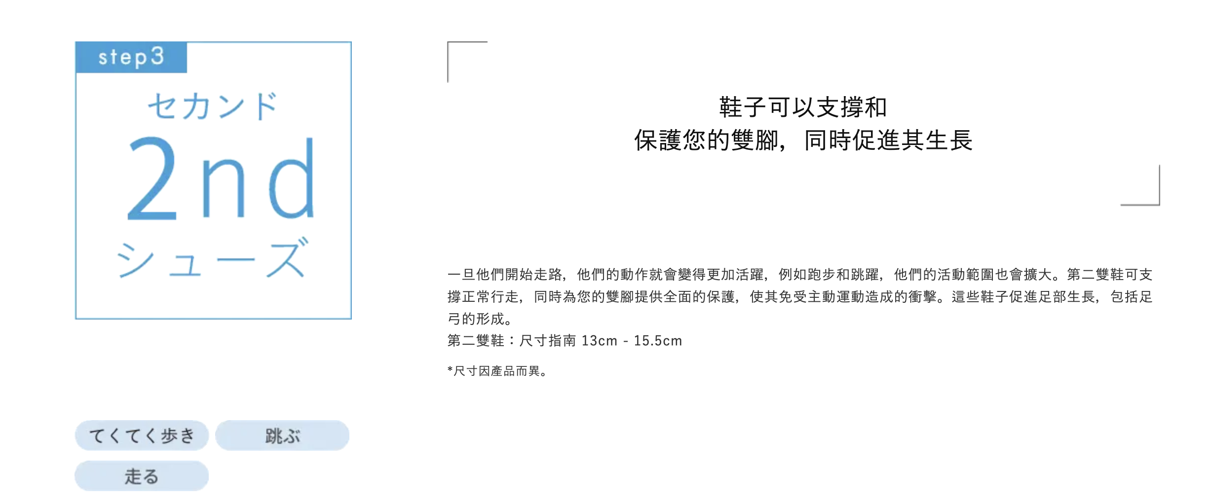 截圖 2025-05-09 上午9.11.56